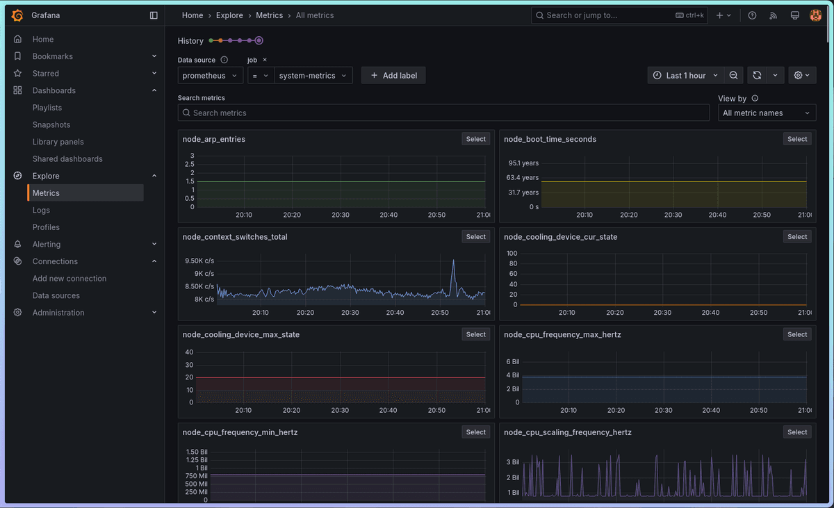 alloy system metrics.png