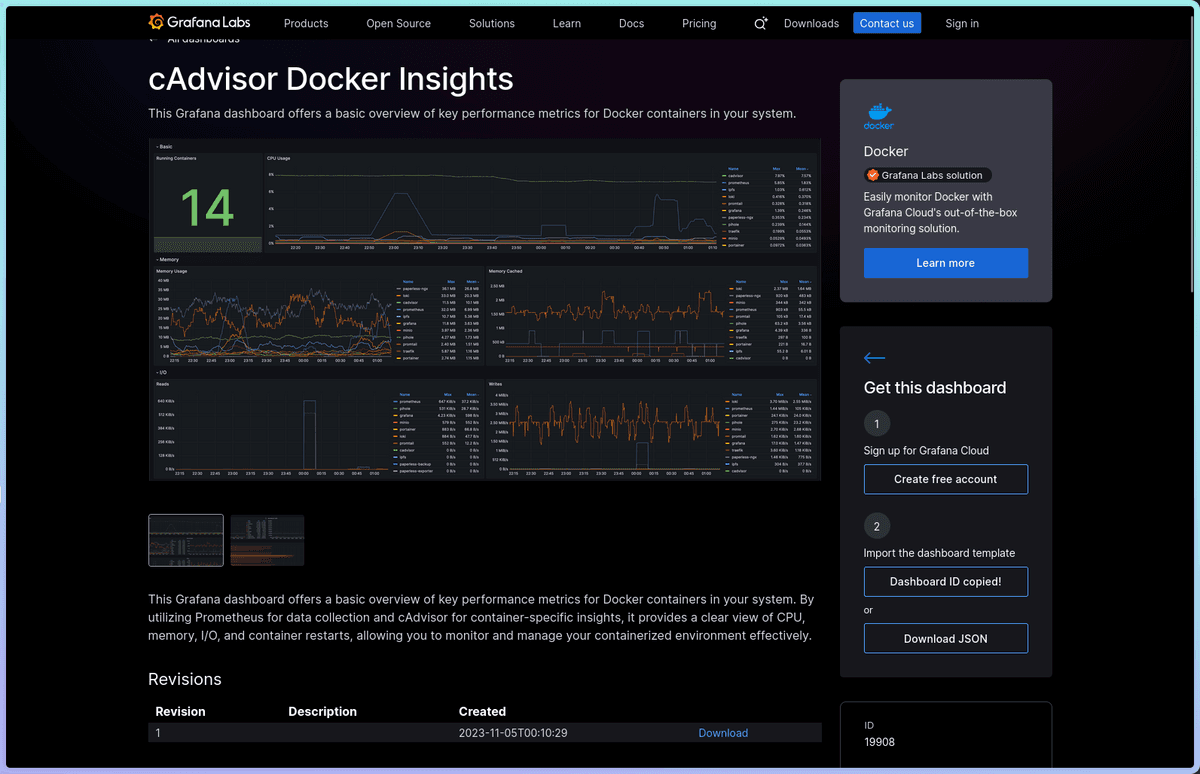 grafana cAdvisor Docker Insights.png