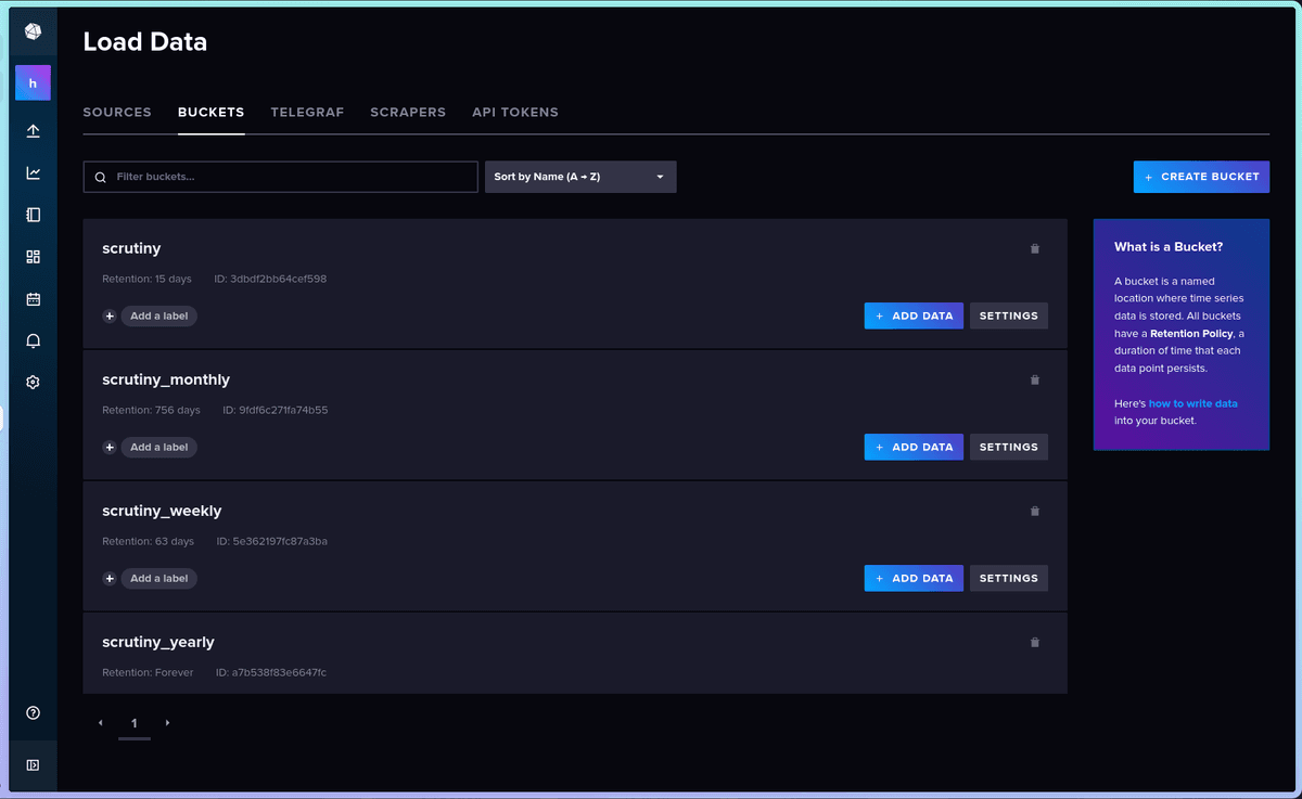 influxdb scrutiny buckets.png