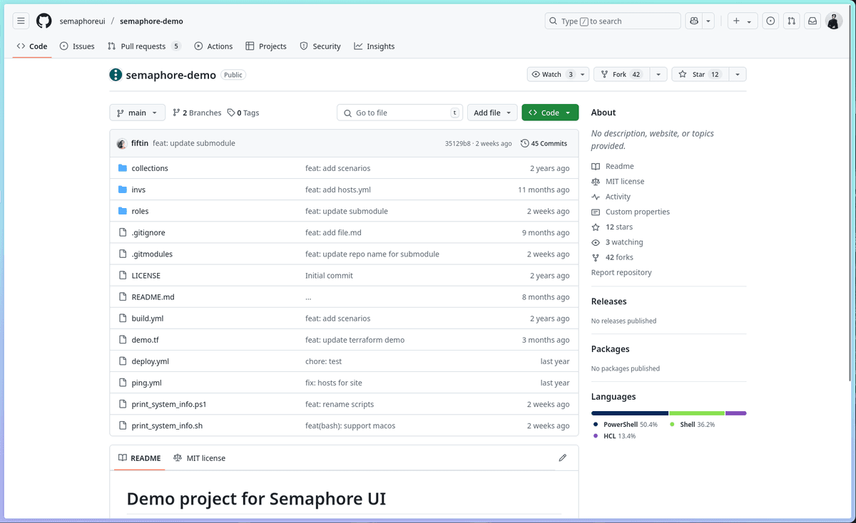 semphore demo repository.png